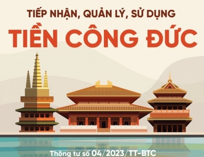 Tiền công đức nào không thuộc phạm vi điều chỉnh của Thông tư 04?
